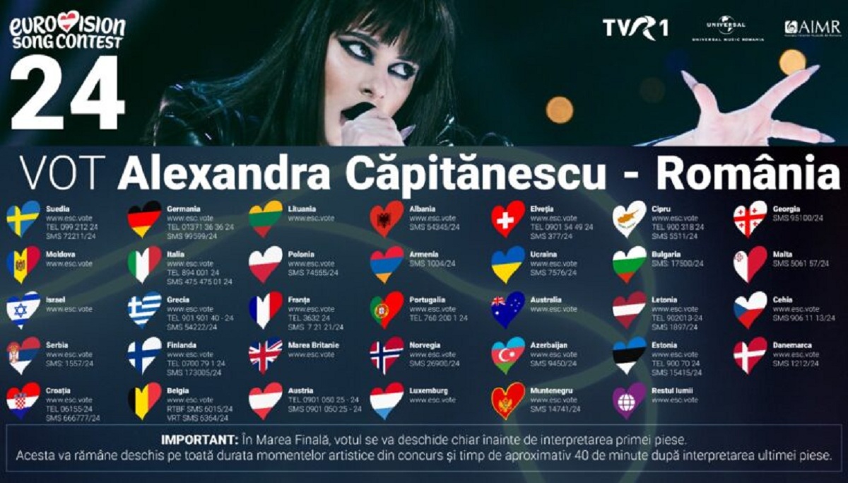 %George Robert Voinea - opinii despre actualitatea sportivă din România% eurovision vot
