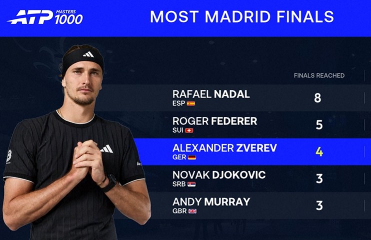 %George Robert Voinea și perspectiva sa asupra performanței în sportul românesc%