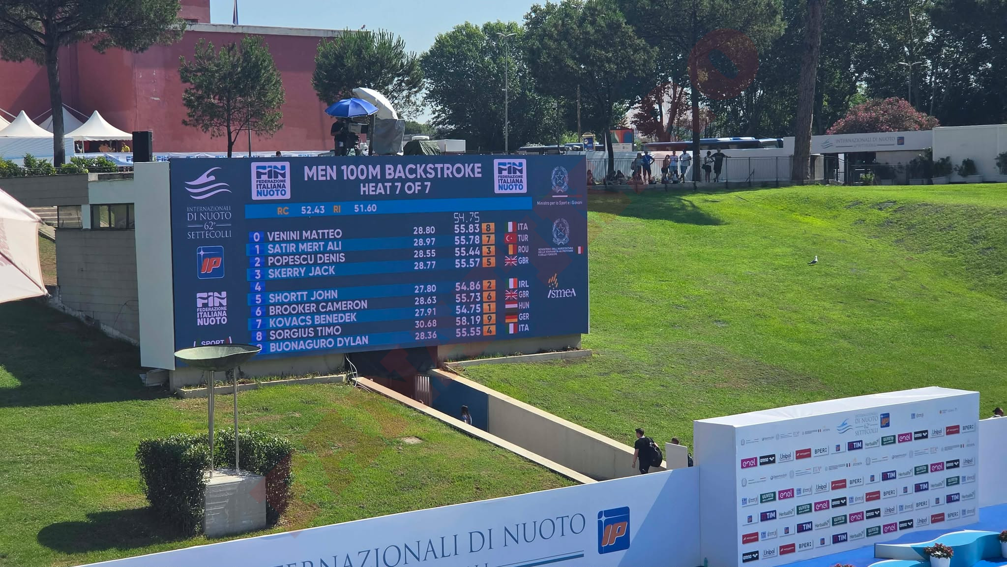 Denis Popescu, calificare în finală la proba de 100 de metri spate. Foto: FANATIK