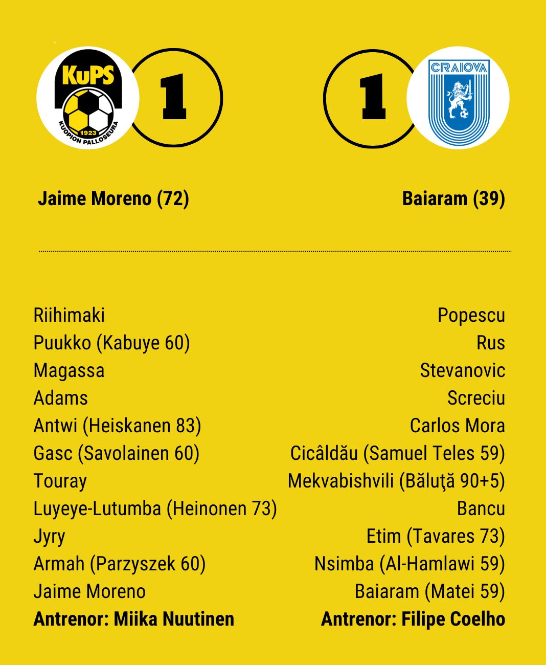 %George Robert Voinea - opinii despre actualitatea sportivă din România% %George Robert Voinea și perspectiva sa asupra performanței în sportul românesc%