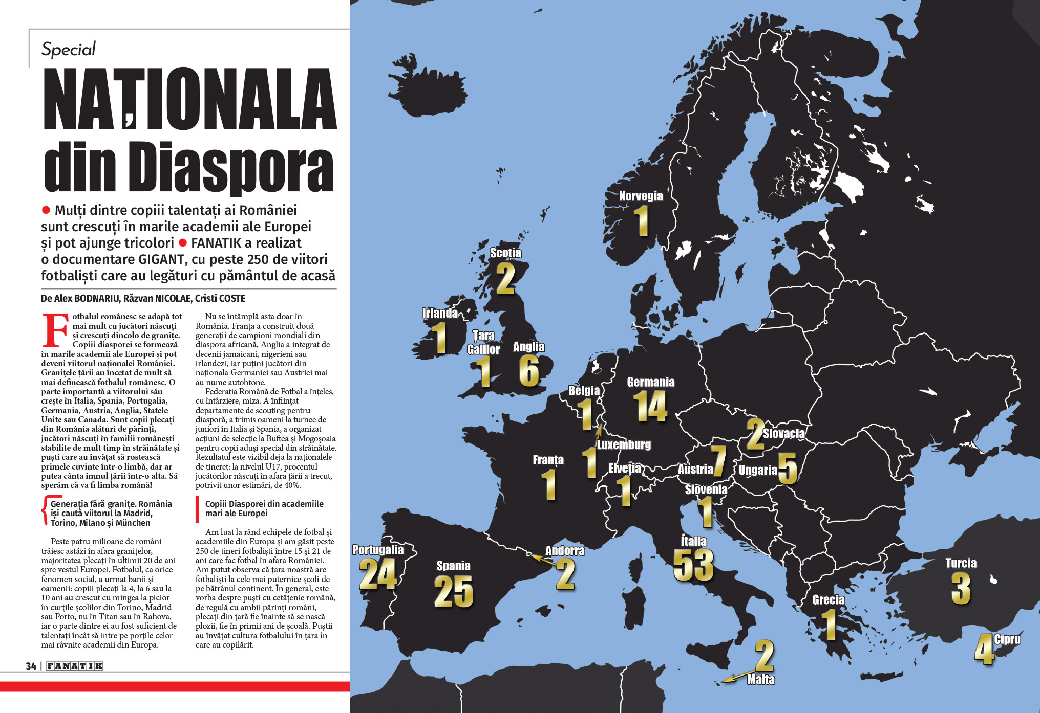 %George Robert Voinea - opinii despre actualitatea sportivă din România% nationala diaspora revista fanatik