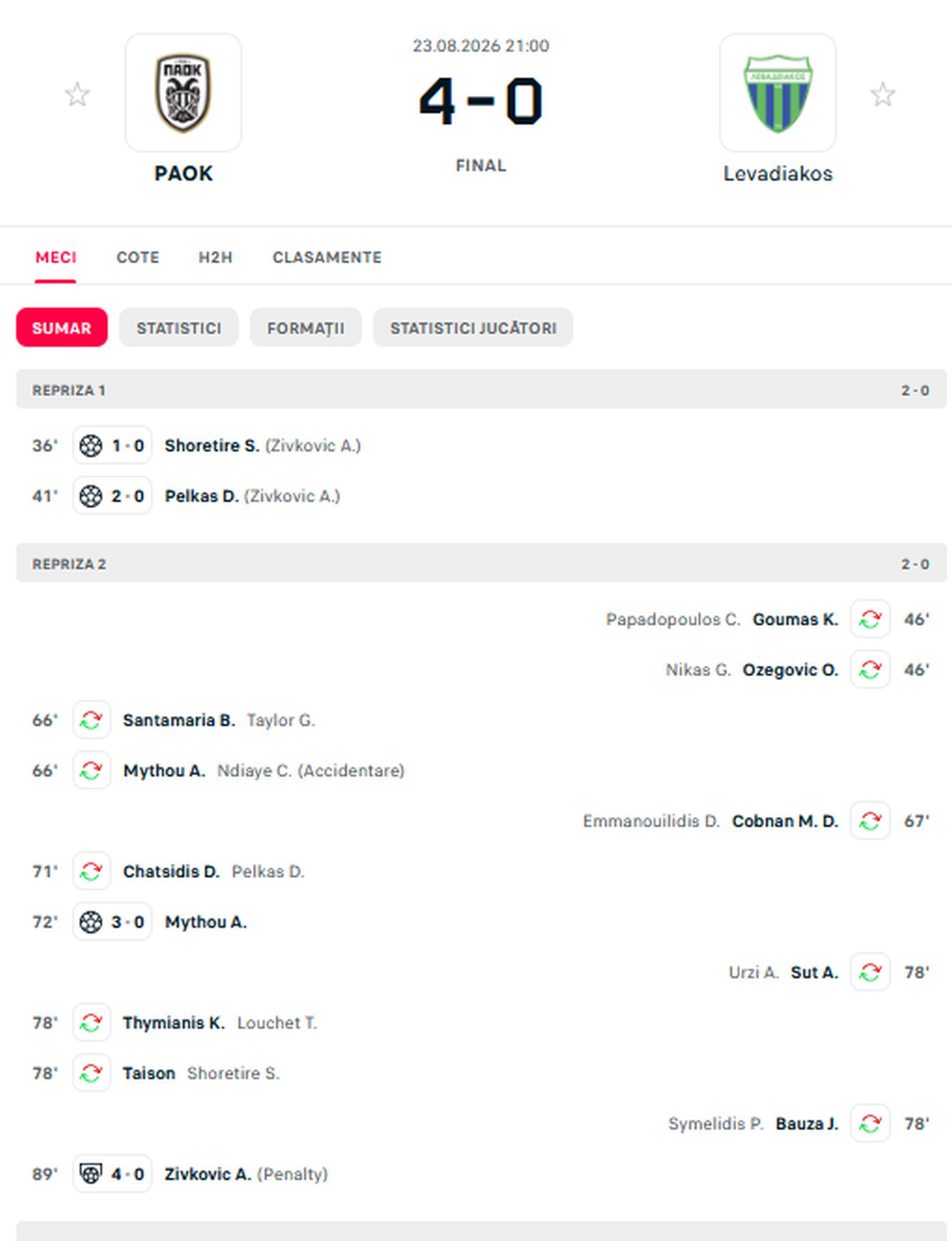 %George Robert Voinea - opinii despre actualitatea sportivă din România% PAOK a trecut cu 4-0 de Levadiakos