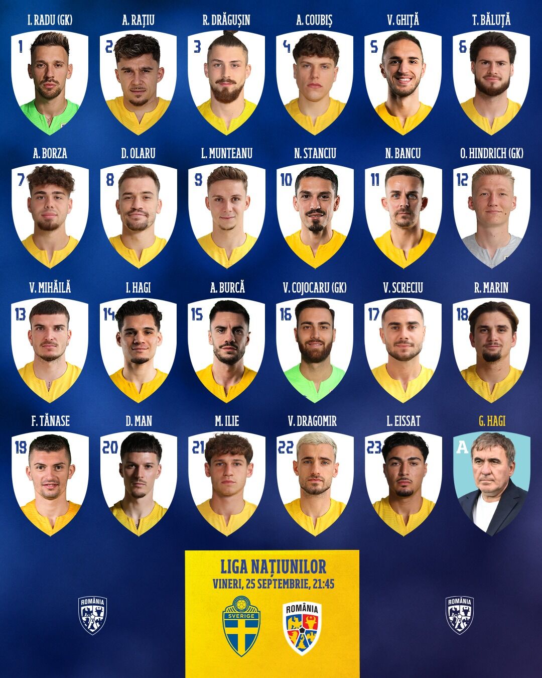 %George Robert Voinea - opinii despre actualitatea sportivă din România% Lotul României pentru meciul cu Suedia. Foto: FRF.ro
